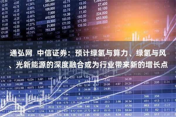 通弘网 中信证券:预计绿氢与算力、绿氢与风、光新能源的深度融合或为行业带来新的增长点